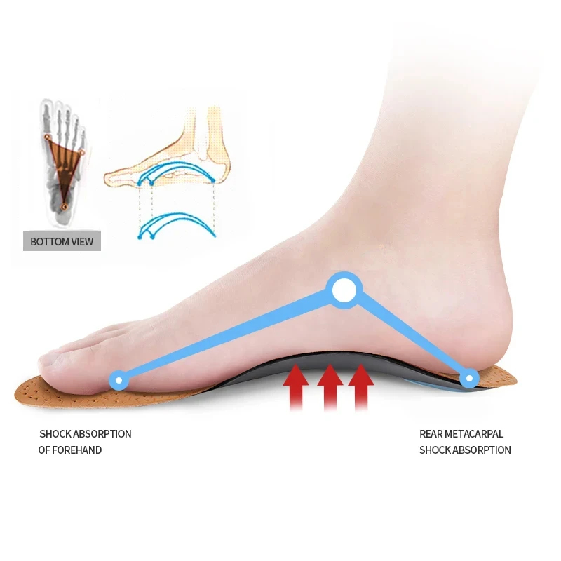 2Pairs Unisex Leather Orthoped - The Sneaker Care recension och pris