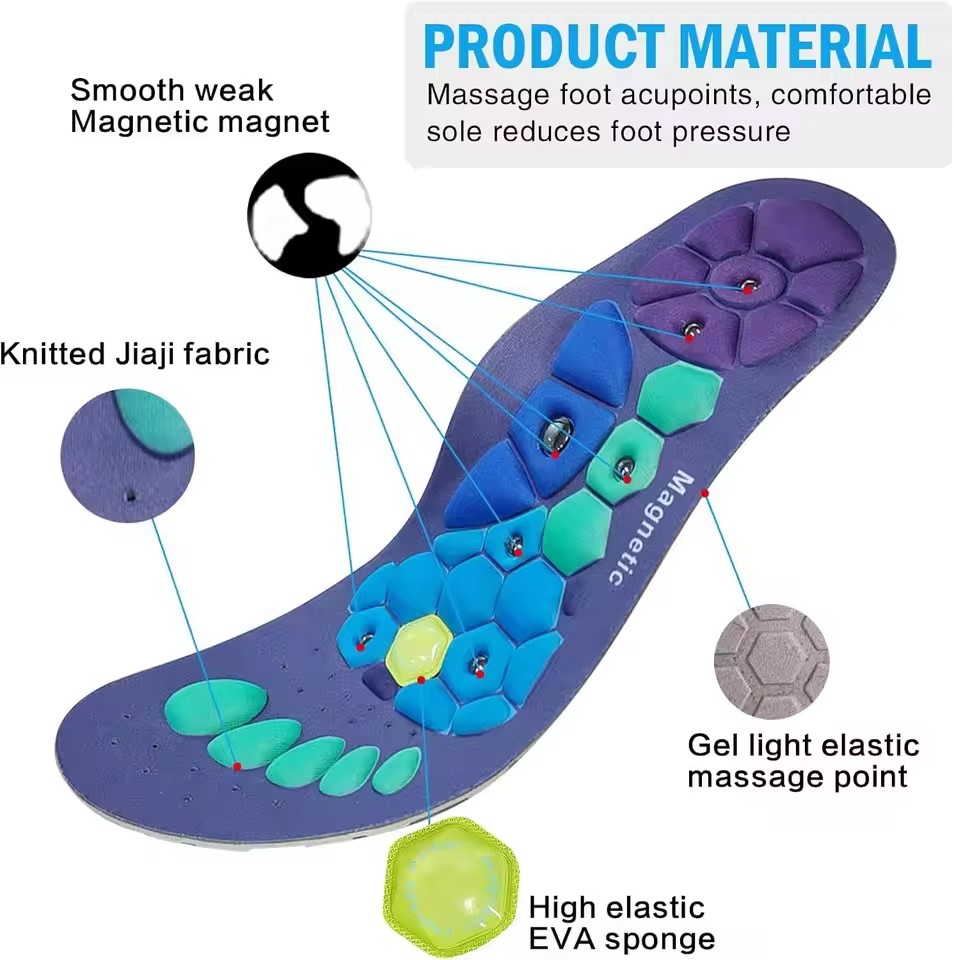 Medical Magnetic Therapy Sport - The Sneaker Care recension och pris