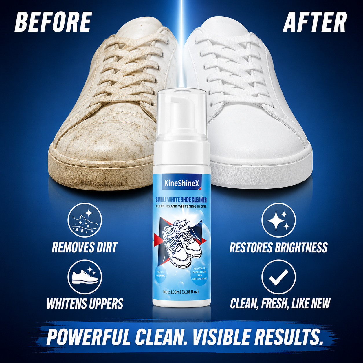 Gihen Shoe Cleaner Kits Water- - The Sneaker Care recension och pris